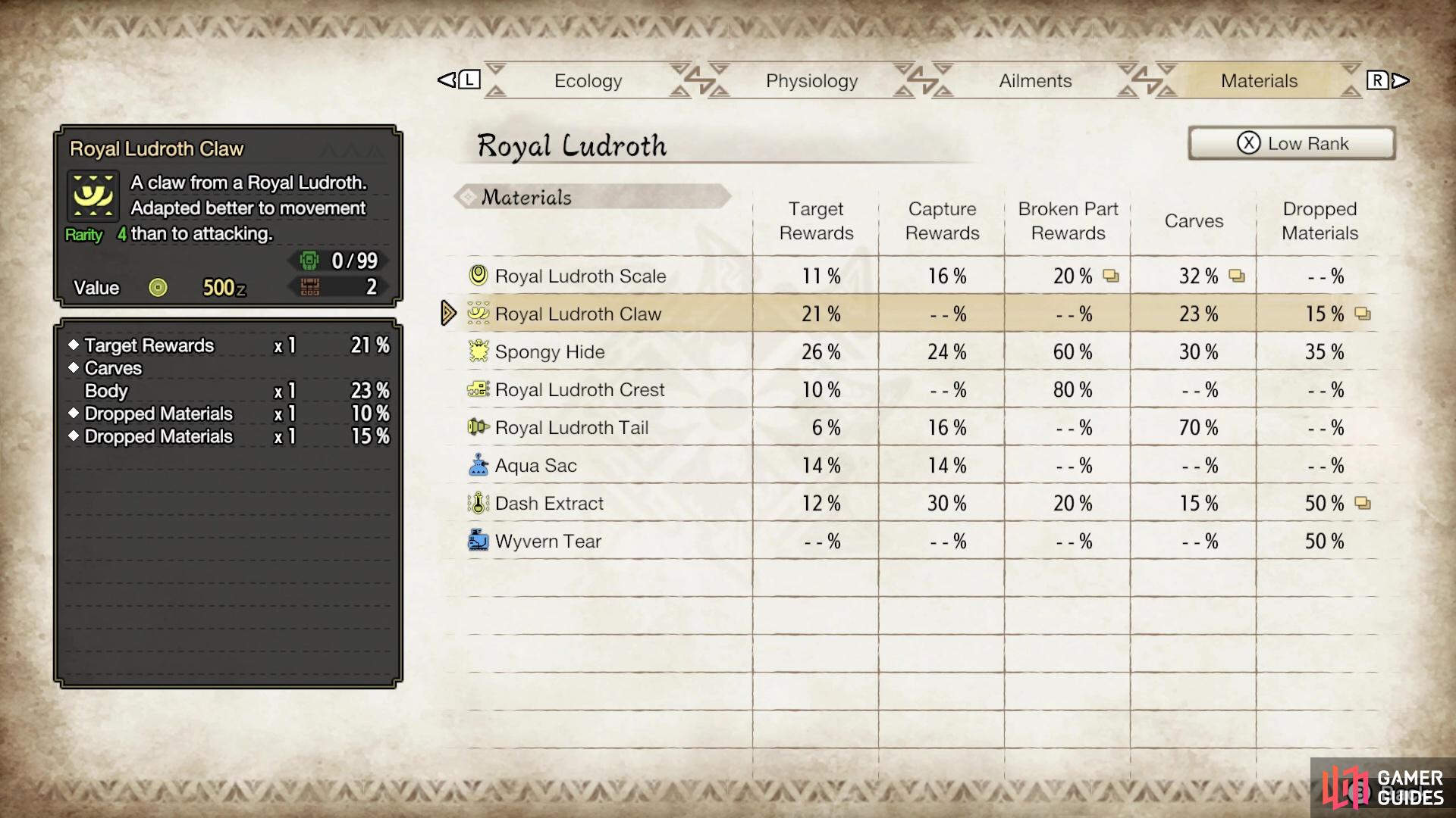 The Royal Ludroth Claw is obtained from the Royal Ludroth.