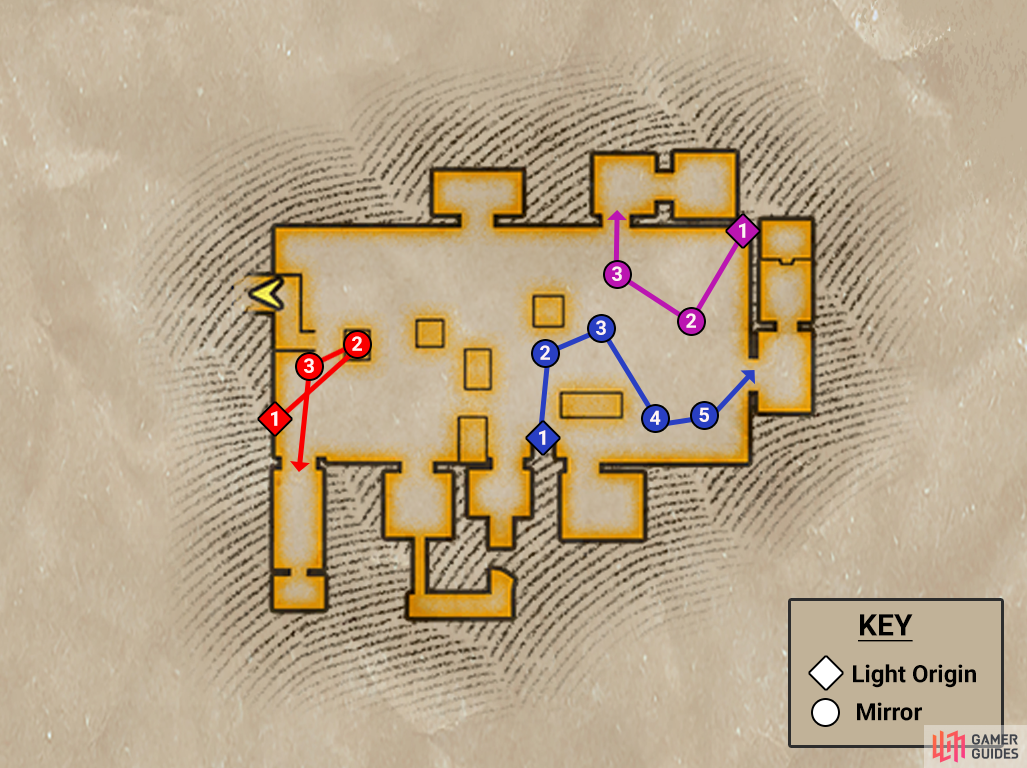 Here is a map and a key to assist with the order you rotate the mirrors for the lights.