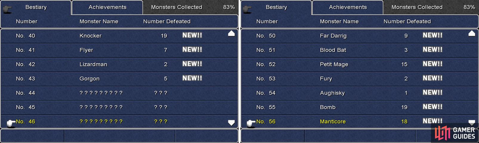 As you can probably tell, my personal Bestiary is 83% complete.